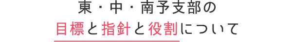 東・中・南予支部の目標と指針と役割について